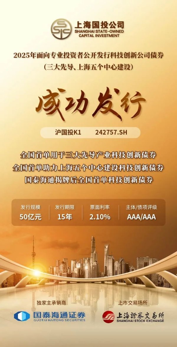 宜人配资 上海国投公司成功发行50亿元超长期科创债