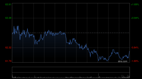 亿财配资 高盛：升舜宇光学科技目标价至83.1港元 上调盈测